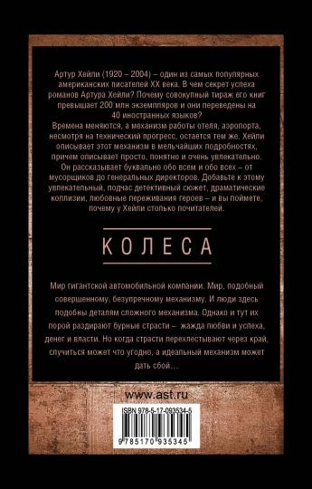 Колеса