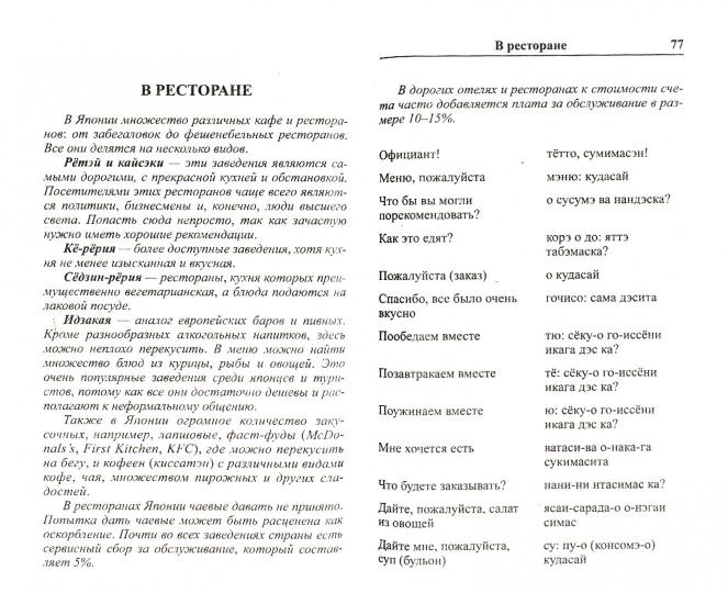 Современный русско-японский разговорник