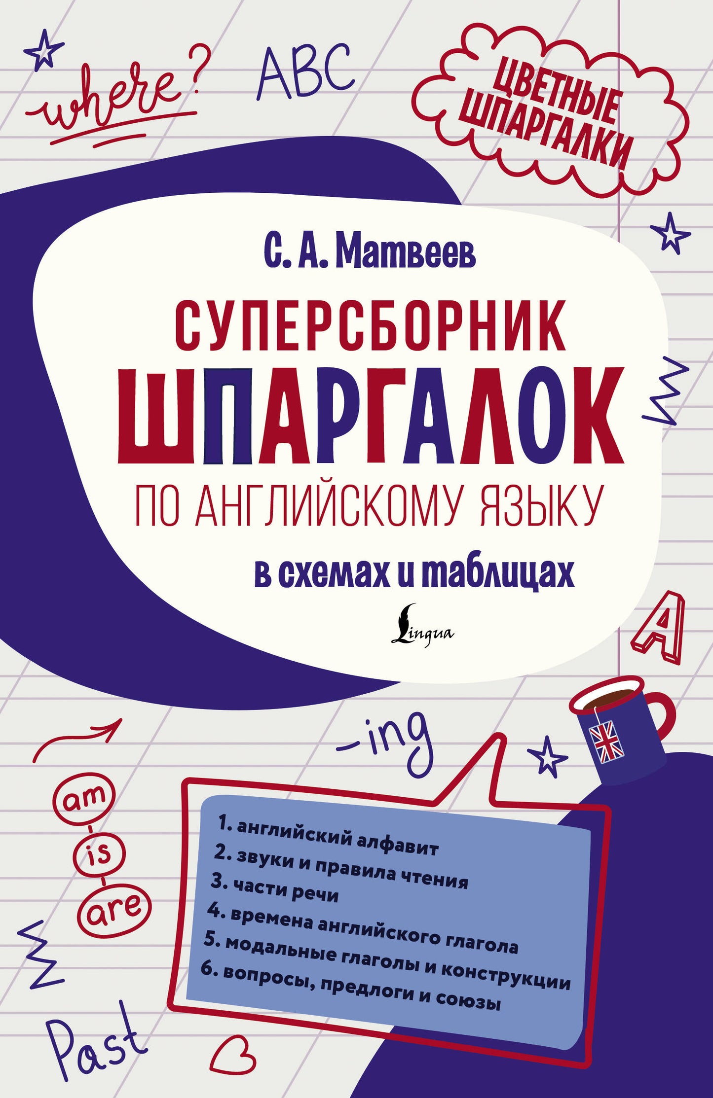 Суперсборник шпаргалок по английскому языку