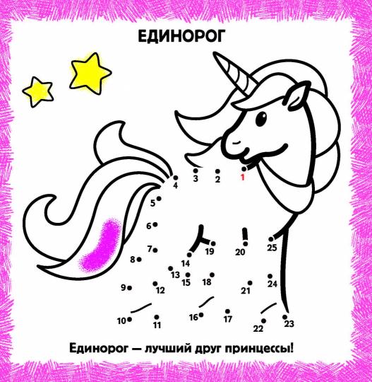 Принцессы