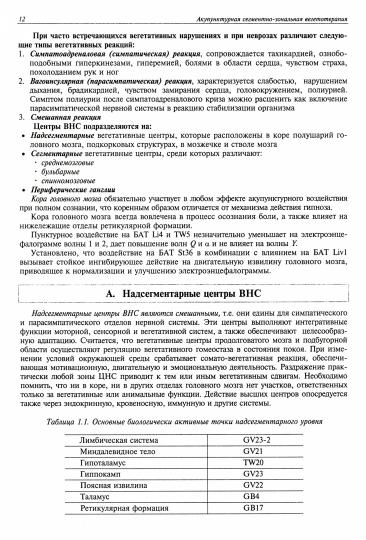 Акупунктурная сегментно-зональная вегетотерапия