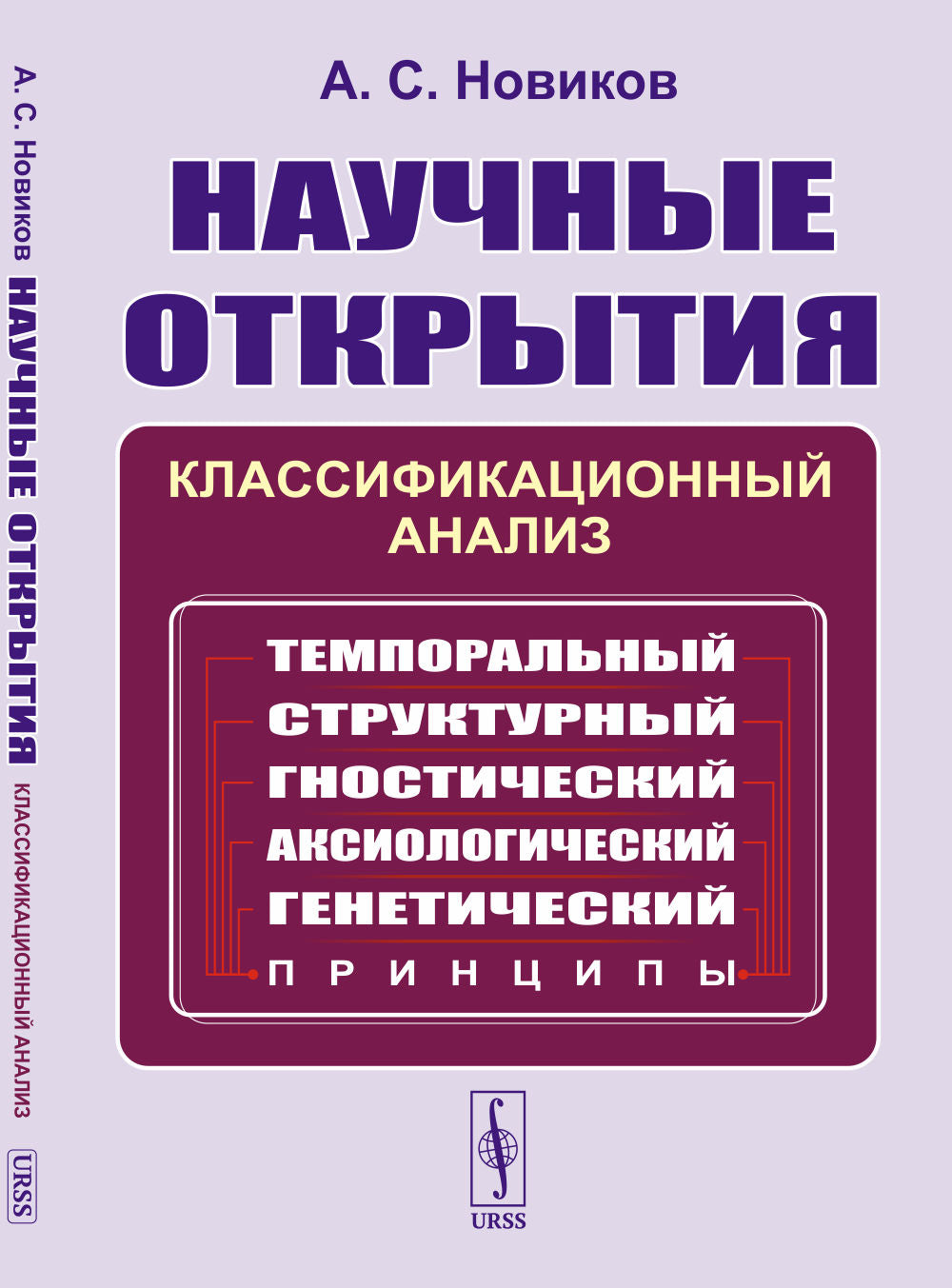 Научные открытия: Классификационный анализ