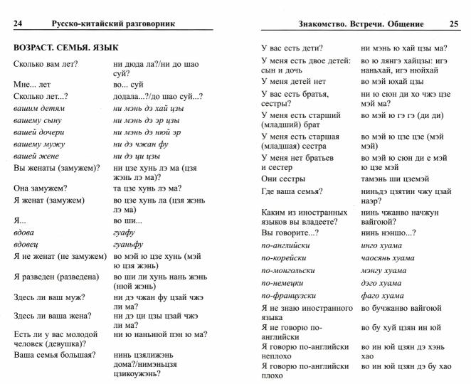 Современный русско-китайский разговорник