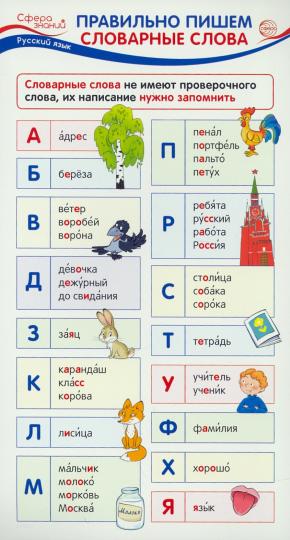 Карточки-шпаргалки. От буквы к слову. Русский язык. 1 класс. 5 карточек с заданиями на обороте (формат 109х202 мм)