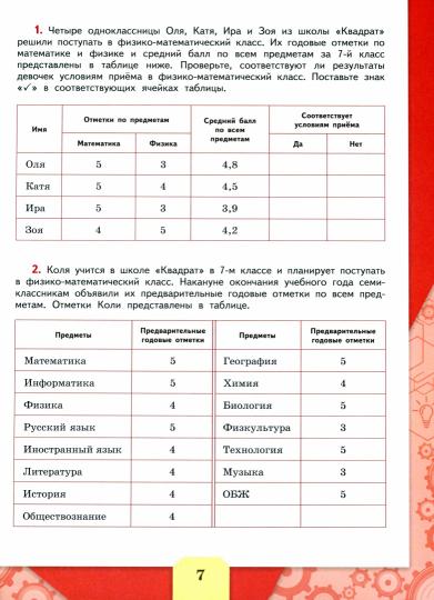 Математическая грамотность. Сборник эталонных заданий. Вып.1. Ч.2 / Рослова Л.О., Рыдзе О.А.,