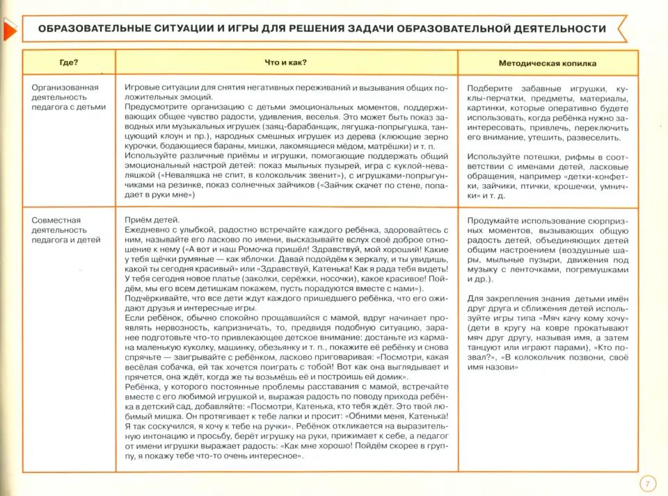 Блокнот педагога второй младшей группы детского сада. Социально-коммуникативное развитие /Под редакцией Гогоберидзе (ФГОС ДО)