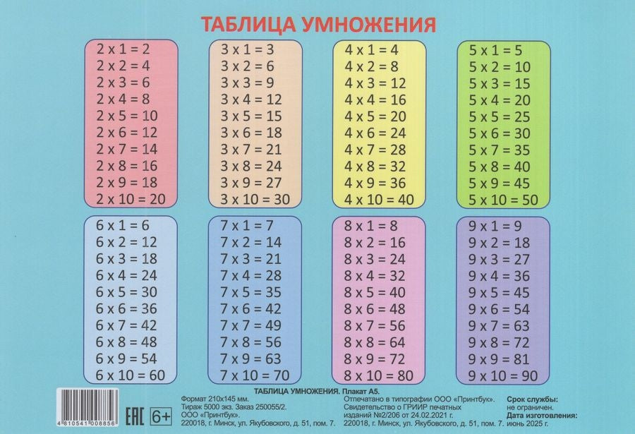 Плакат. Таблица Умножения/Единицы Измерения (ламинированный, А5)