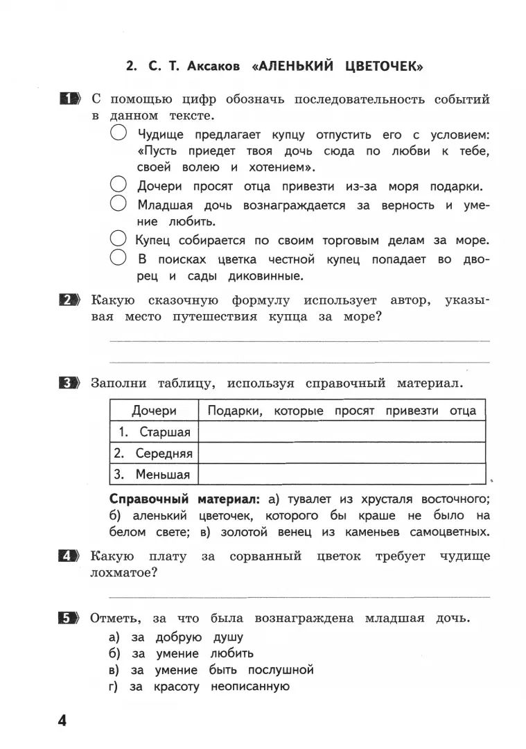 Круглова. Как я понял текст. 4 кл. Задания к текстам по литературному чтению. Вопросы к изучаемым произвед.(ФГОС).