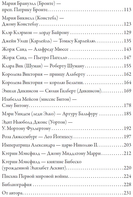 Любовные письма великих людей. (Женщины)