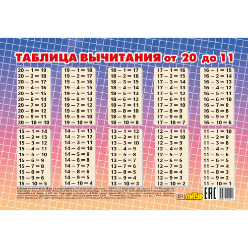 Таблица вычитания от 20 до 11 мини ; Таблица вычитания от 20 до 11 мини
