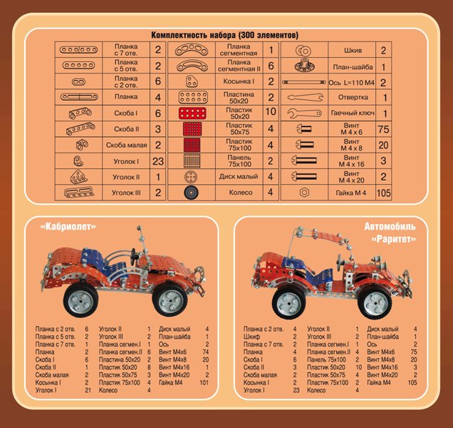 Конструктор метал. 00950 Ретро автомобили (300эл.)