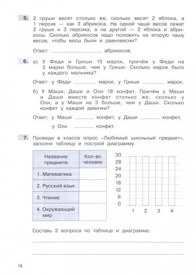 Гребнева. Трудные вопросы математики. 2 класс.