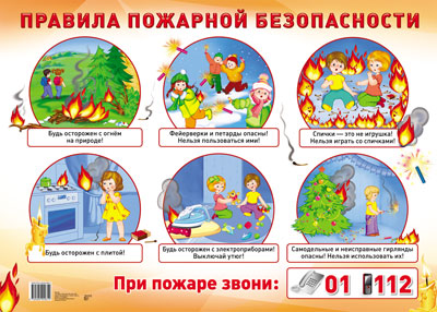 Плакат. Правила пожарной безопасности (Формат А-2).