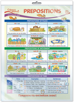 *ПО-14146 ПЛАКАТ А3 В ПАКЕТЕ. Английский язык в 3 классе. Prepositions (в индивидуальной упаковке, с европодвесом и клеевым клапаном)