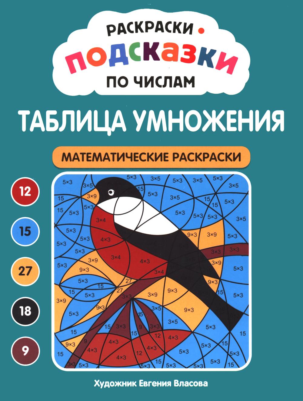 Раскраски-подсказки по числам. Таблица умножения: математические раскраски