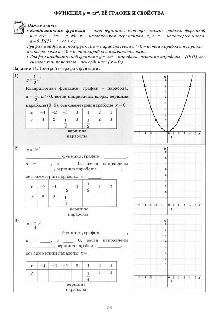Алгебра. 9 кл. Базовый уровень. Тетрадь-тренажер: Учебное пособие