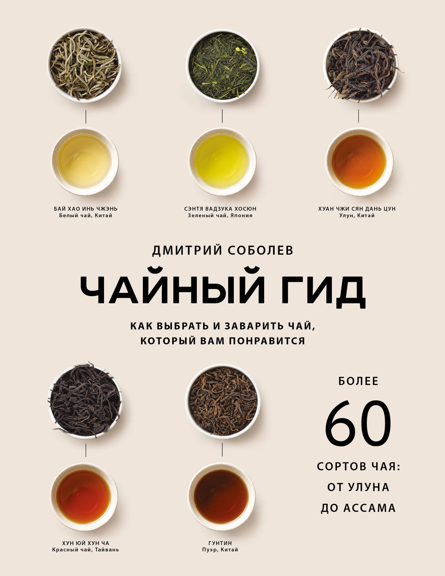 Чайный гид. Как выбрать и заварить чай, который вам понравится. Более 60 сортов чая: от улуна до ассама