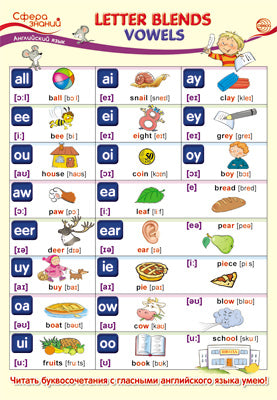ПО-13587 Плакат А3. Английский язык в начальной школе.Letter Blends: Vowels (Буквосочетания Гласные)