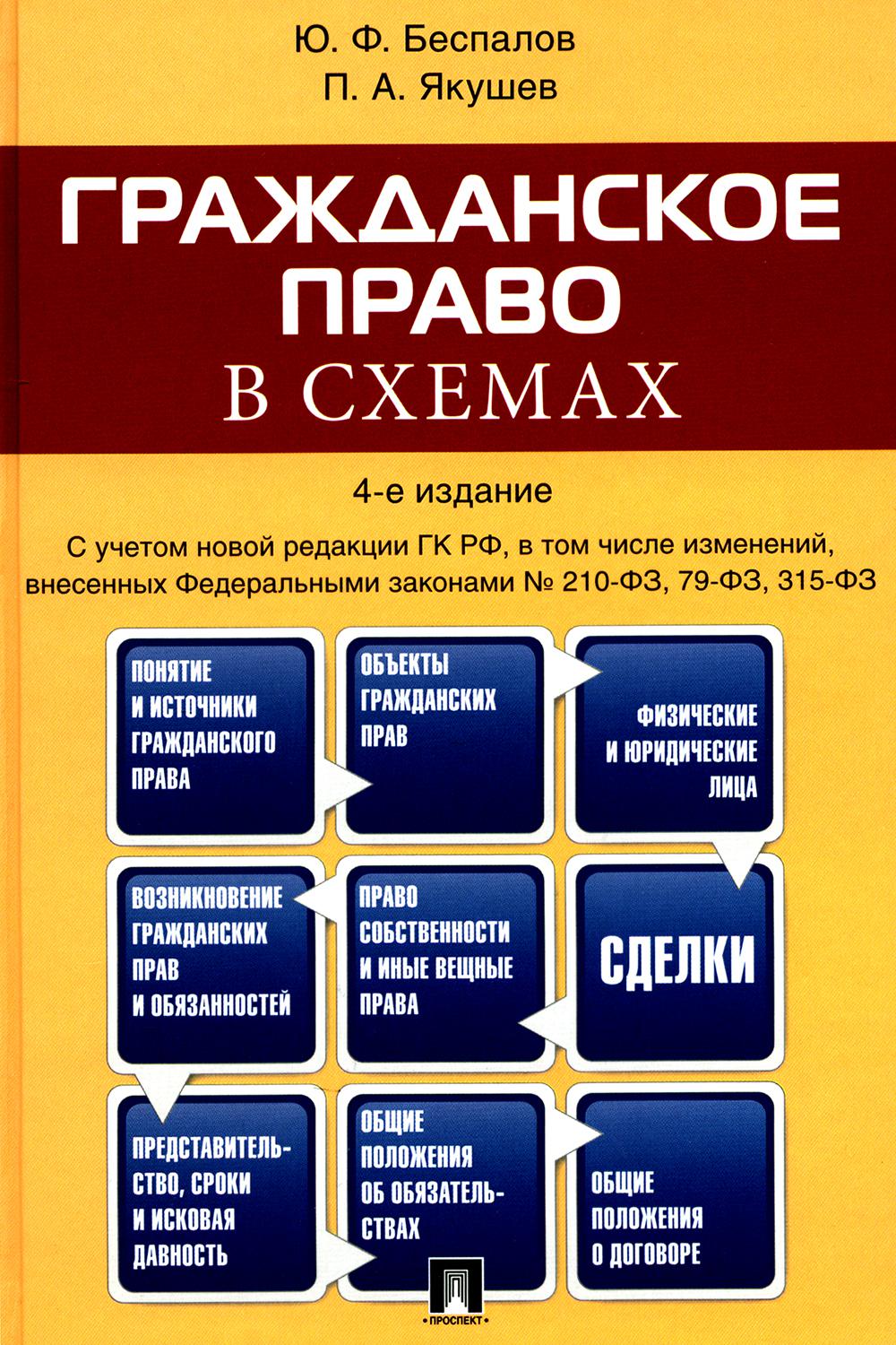 Гражданское право в схемах.Уч.пос.-4-е изд.-М.:Проспект,2025. /=244794/