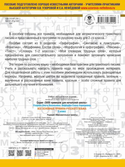 Все основные правила русского языка. 2 класс