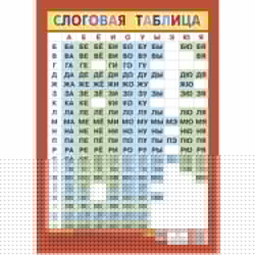 Слоговая таблица (большой формат); Слоговая таблица (большой формат)