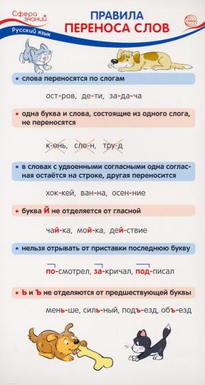 Карточки-шпаргалки. Первые правила школьника. Русский язык. 1 класс. 5 карточек с заданиями на обороте (109х202 мм)