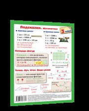 Справочные материалы: Подсказки. Математика. 3 класс