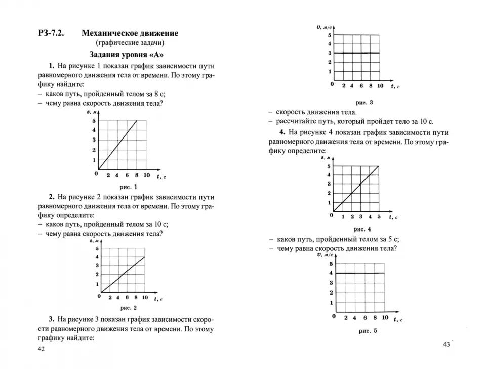 Физика 7кл Опорные конспекты