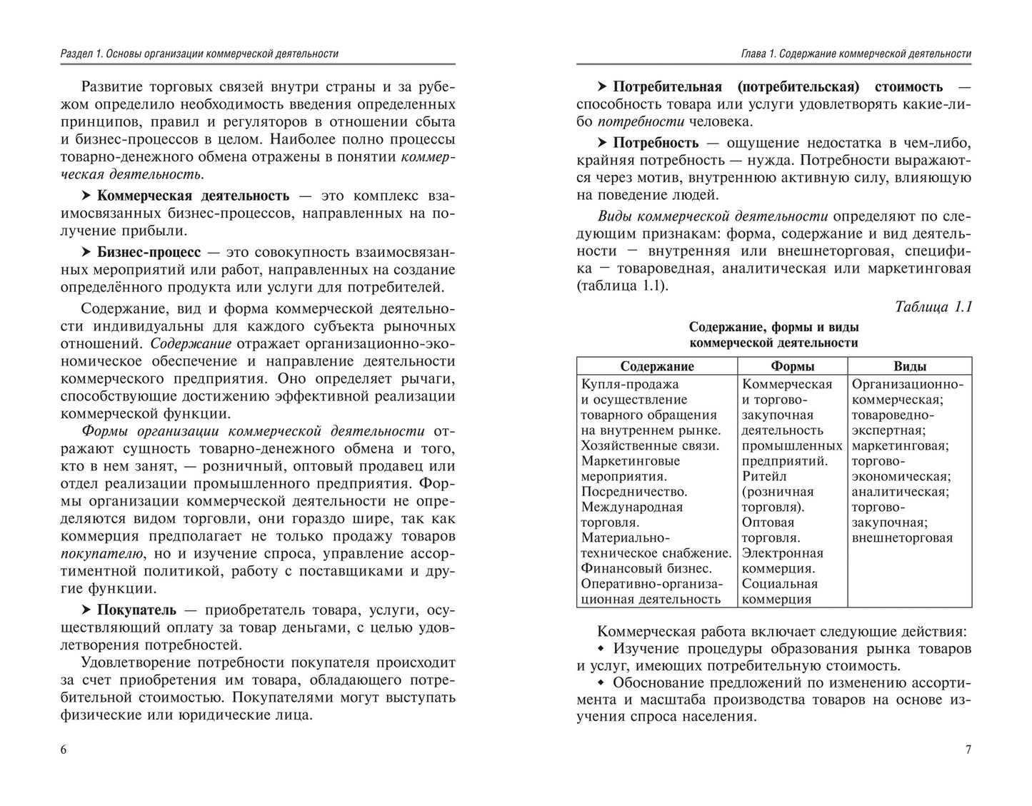 Основы коммерческой деятельности: учеб.пособие