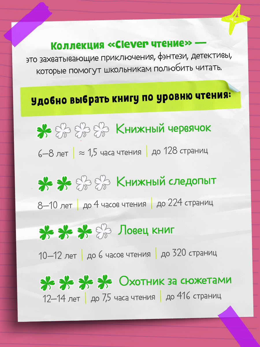 Фредди и Фло. Паранормальные сыщики. Дело о соседях-монстрах