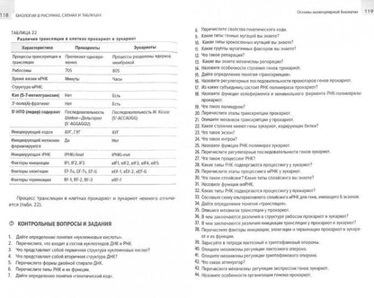 Биология в рисунках, схемах и таблицах: учебное пособие. 2-е изд., доп