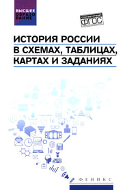 История России в схемах, таблицах, картах и заданиях
