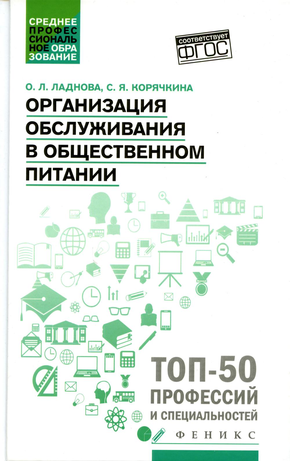 Организация обслуживания в общественном питании