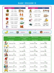 Справочные материалы: Basic English II