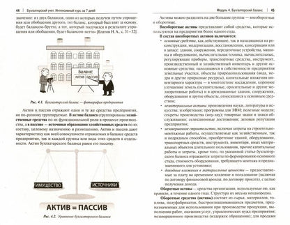 Бухгалтерский учет. Интенсивный курс за 7 дней.Уч. пос.-2-е изд., перераб. и доп.-М.:РГ-Пресс,2022. /=240521/