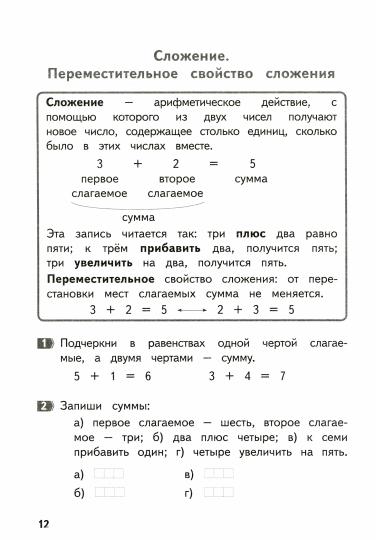 Хвостин. Как я понял тему. 1кл. Тематические задания по матем. Правила. Примеры. Упражнения. (ФГОС).