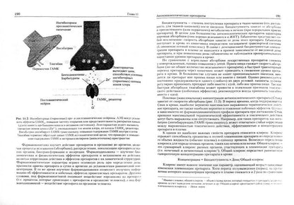 Эпилепсия. Клиническое руководство