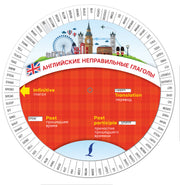 Английские неправильные глаголы