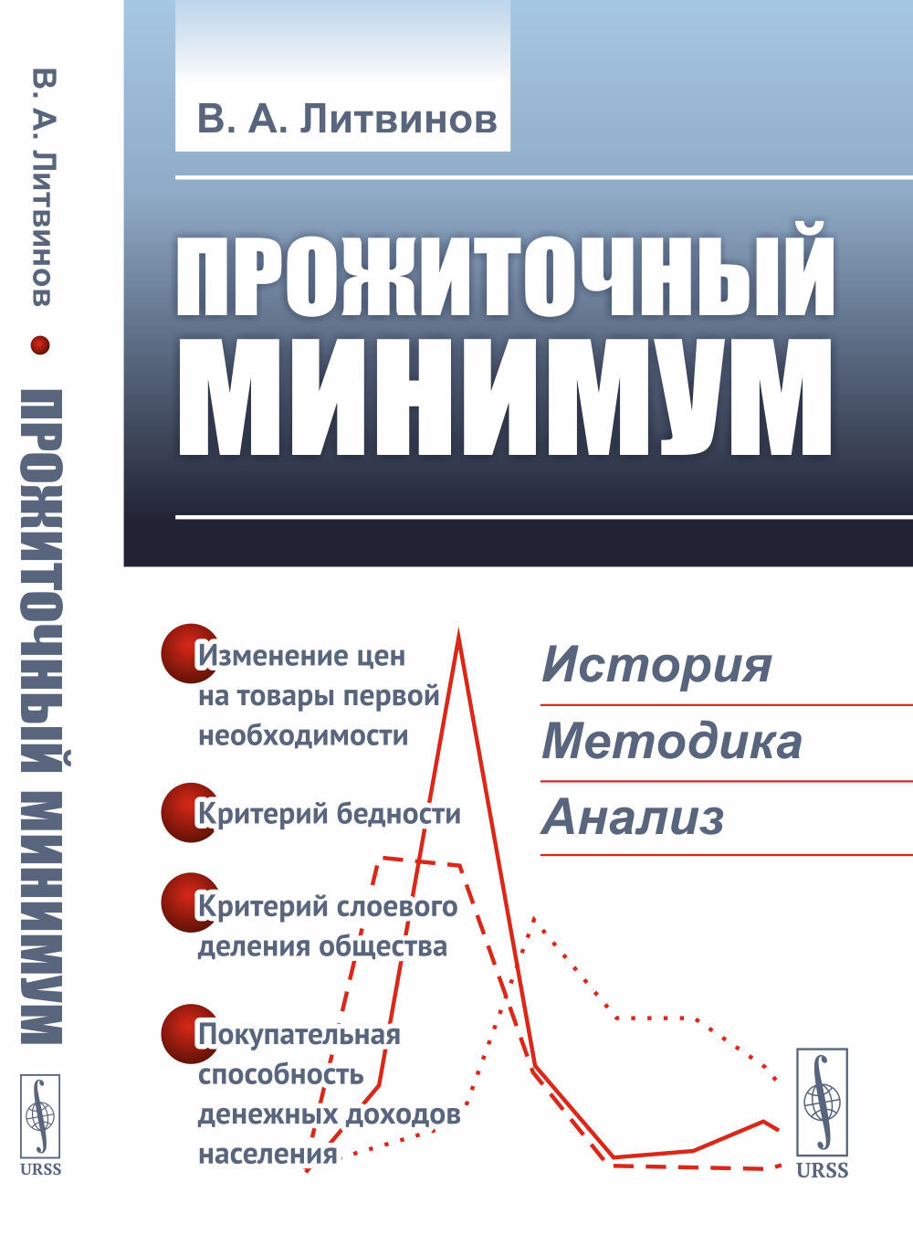 Прожиточный минимум: История, методика, анализ