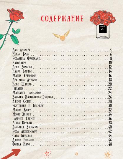Девочки, которые изменили мир