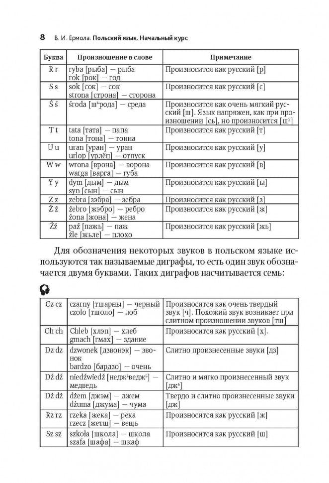 Каро.ПолЯз.Польский язык.Начальный курс.