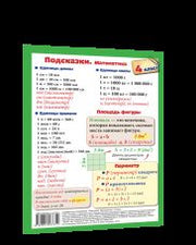 Справочные материалы: Подсказки. Математика. 4 класс