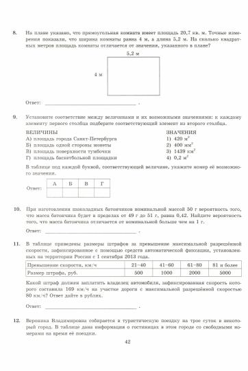 ЕГЭ ФИПИ 2023. 36 ТВЭЗ. МАТЕМАТИКА. БАЗОВЫЙ УРОВЕНЬ. 36 ВАРИАНТОВ. ТИПОВЫЕ ВАРИАНТЫ ЭКЗАМЕНАЦИОННЫХ ЗАДАНИЙ (Экзамен )