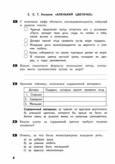 Круглова. Как я понял текст. 4 кл. Задания к текстам по литературному чтению. Вопросы к изучаемым произвед.(ФГОС).