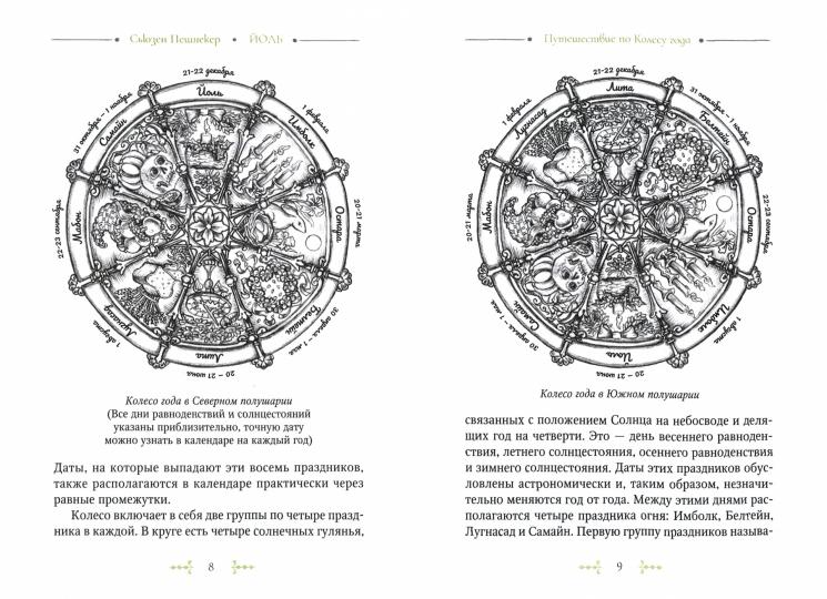 Йоль: ритуалы, рецепты и обряды в день зимнего солнцестояния (3624)