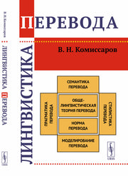 Лингвистика перевода