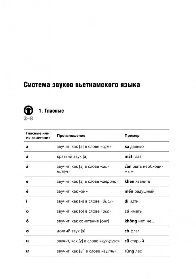 Разговорный вьетнамский язык. Курс для начинающих