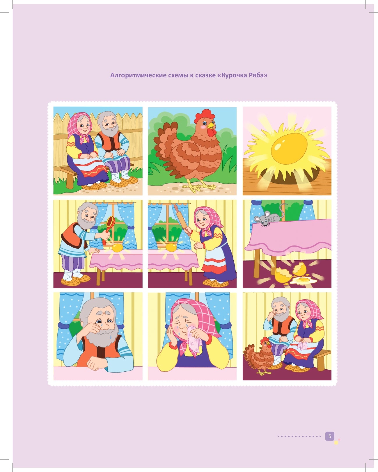 Нищева. Алгоритмические схемы для рассказывания сказок. 3-8 лет. ФОП. (ФГОС)