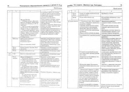 Истоки. Комплексное планирование образовательной деятельности с детьми 5—6 лет. Еженедельное интегрированное/ Васюкова Н.Е., Родина Н.М.