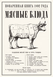 Мясные блюда. Поваренная книга 1892 года